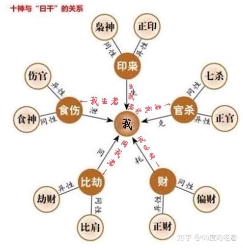 數字6代表|数字6的寓意是什么意思